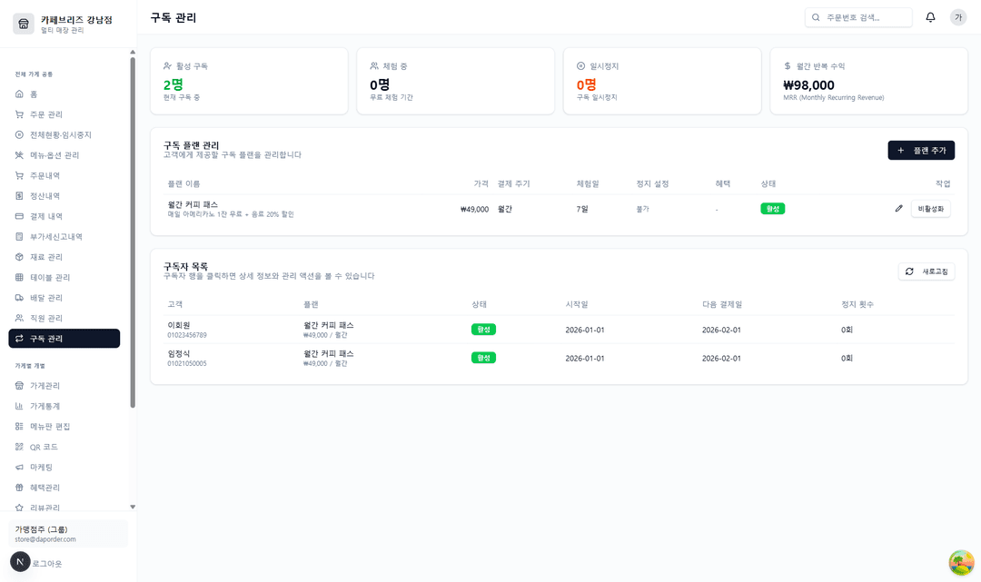 답오더 구독 관리 — 활성 구독, MRR, 구독자 목록